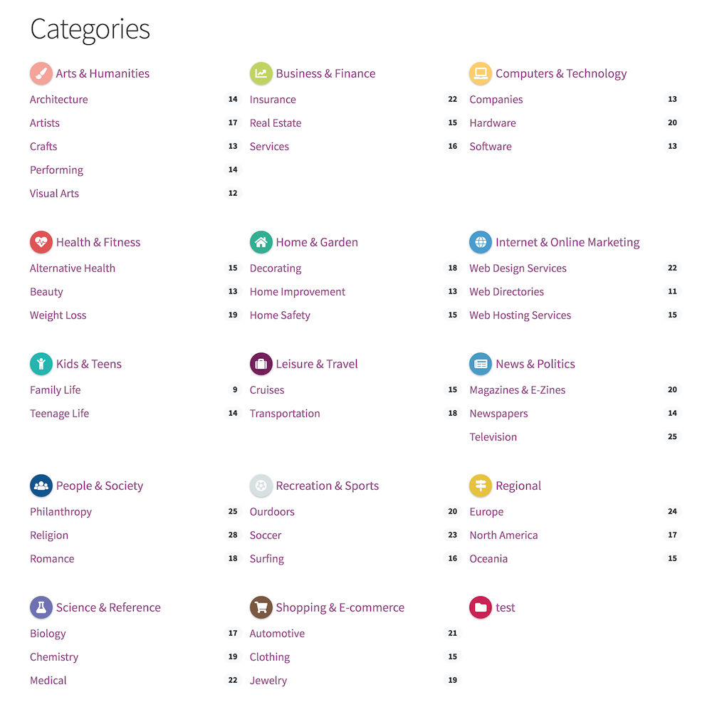 Categories